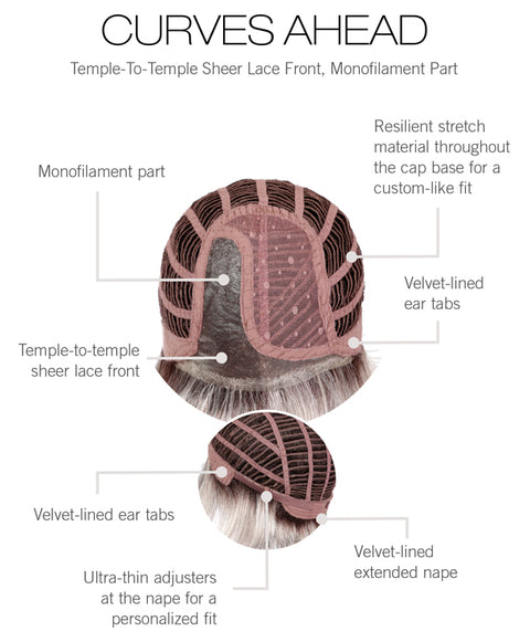 Curves Ahead | Synthetic Lace Front Wig (Mono Part)