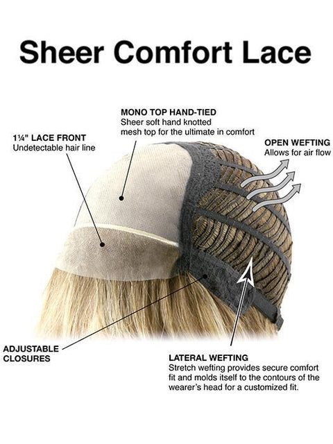Spectacular Shag | Synthetic Lace Front Wig (Basic Cap)