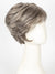 Allure Petite | Synthetic Wig (Basic Cap)