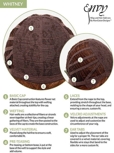 Whitney | Human Hair/ Synthetic Blend Wig